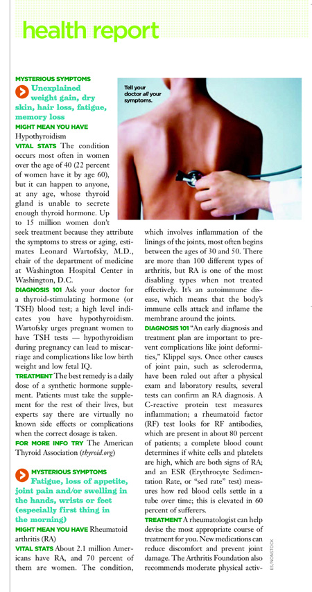 Shape Article